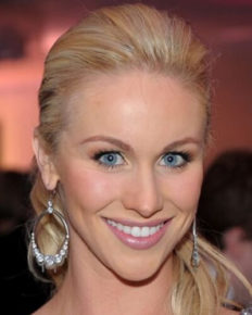 How Does Candice Crawford Balance her Career and Family Life? Know All Information About Candice Crawford: Age, Bio, Early Life, Marriage (Tony Romo )